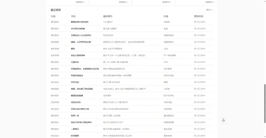 最新免费小说系统，真正可以运营的小说站点系统源码！插图3