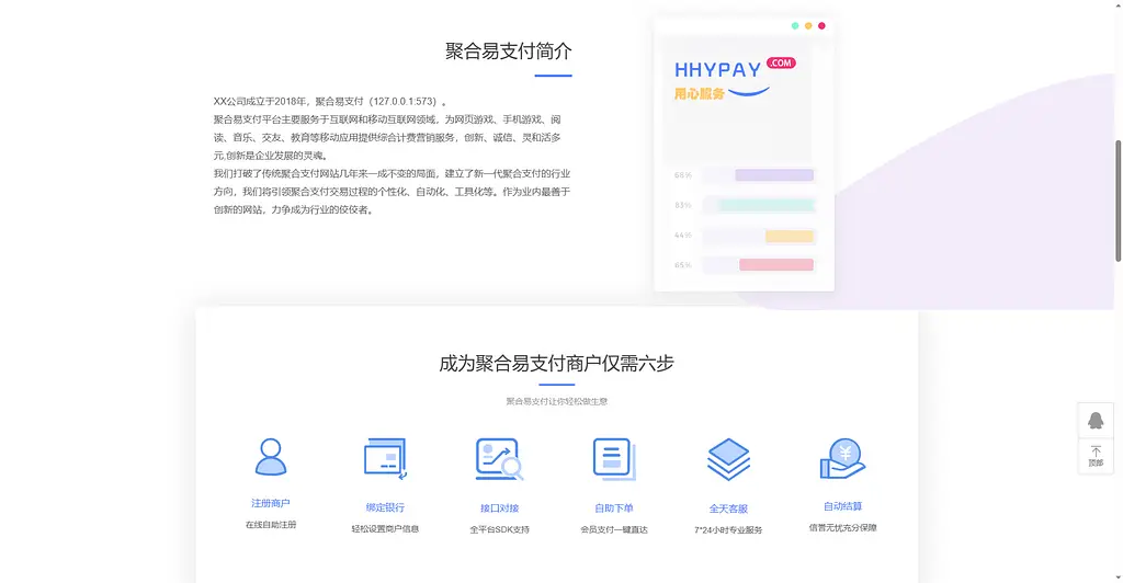 最新彩虹易支付系统源码原版开源插图2 最新彩虹易支付系统源码原版开源